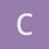 curtosis
