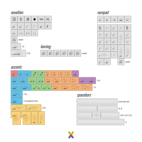 Novelties%2C%20Homing%2C%20Numpad%2C%20Accents%2C%20Spacebars