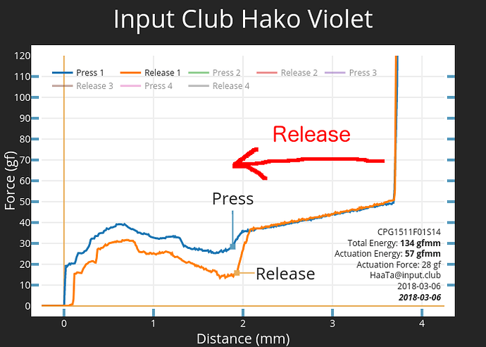 HakoViolet_Release