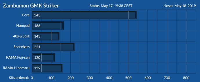 GMKstriker1905171938m