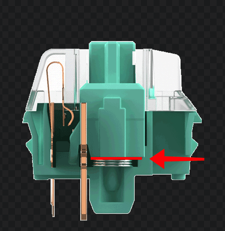 Which Lube for Switch Lube An updated guide on the what, how, and