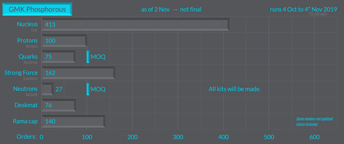 42FCC290-0563-47FA-A970-9BE464708530