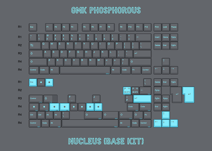 Final%20GMK%20Phosphorous%20Nucleus%20(Core)%20Kit