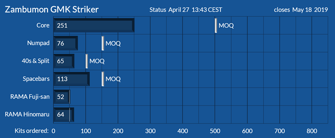 GMKstriker1904271343m