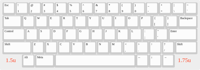 HHKB-cursor-block-layout-mit-blockergrößen