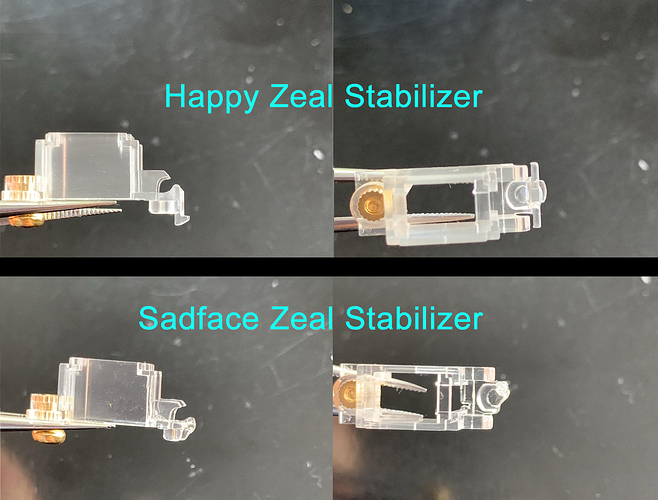 stabilizer%20issues