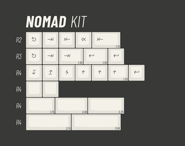 EPBT_Extended2048-Nomad