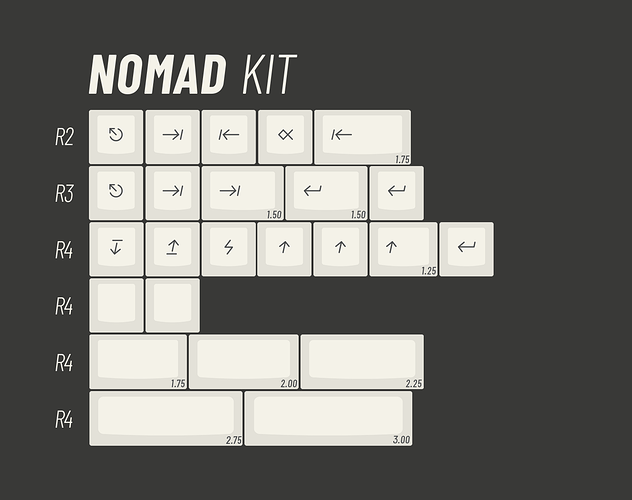 EPBT_Extended2048-Nomad.png