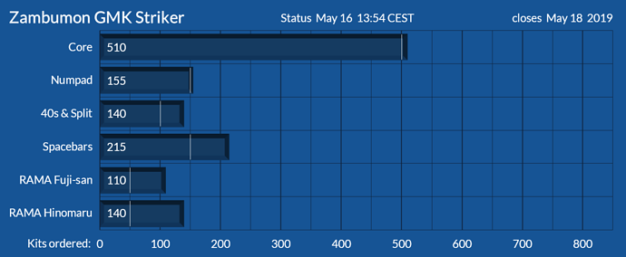 GMKstriker1905161354m