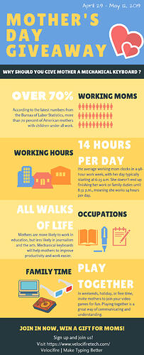 Velocifire%20Mother's%20day