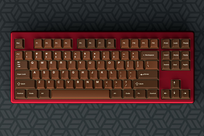 chocolatier_week3