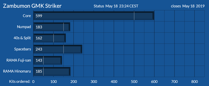 GMKstriker1905182324