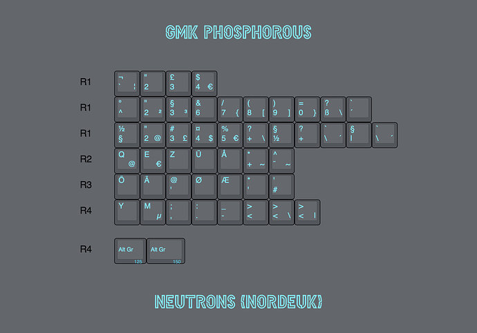 Final%20GMK%20Phosphorous%20Neutrons%20(NorDEUK)%20Kit