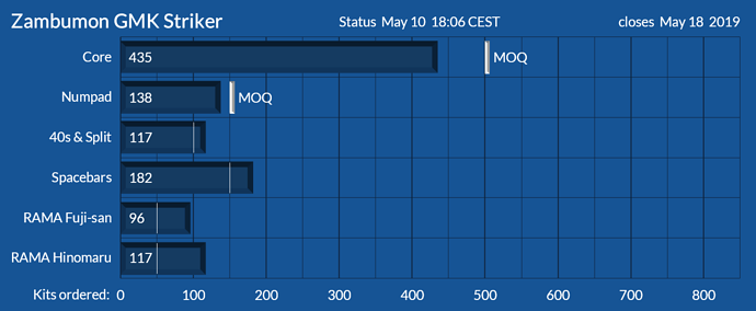 GMKstriker1905101806m