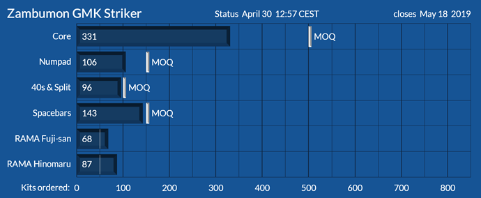 GMKstriker1904301257m