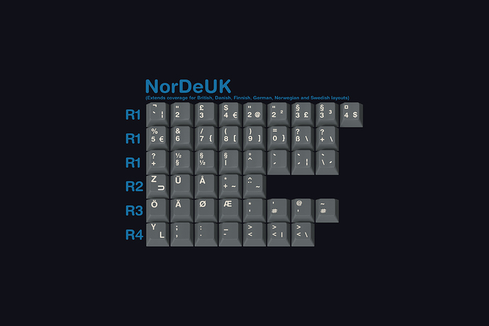 gmk_space_cadet_09_nordeuk