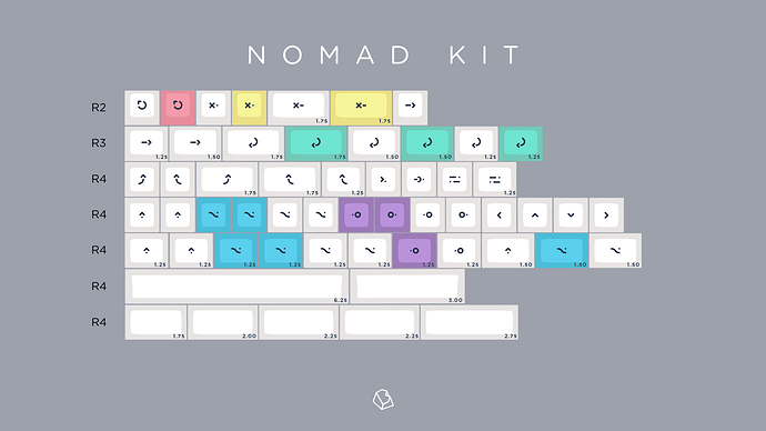 KAT_Milkshake-Kit-Nomad