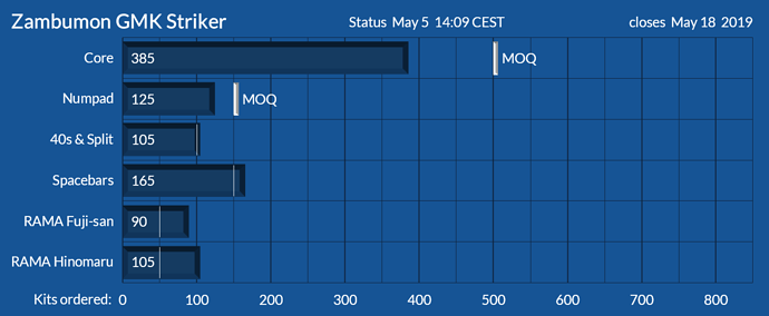 GMKstriker1905051409m