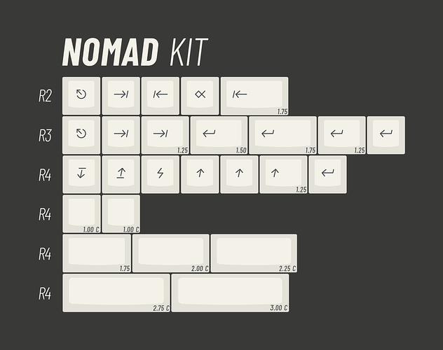 EPBT_Extended2048-Nomad