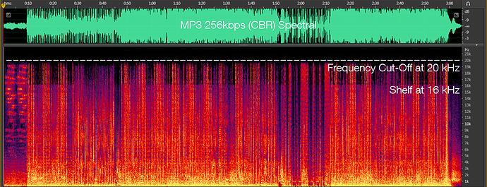 Guide-MP3-256-CBR