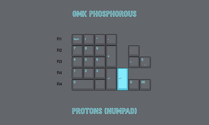 Final%20GMK%20Phosphorous%20Protons%20(NumPad)%20Kit