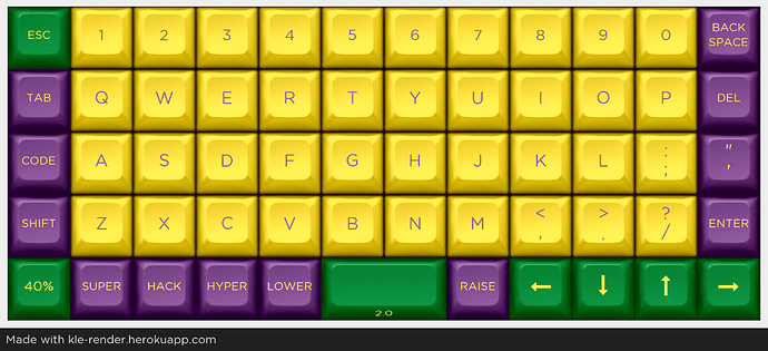 DSA%20Mardi%20Gras%20Planck_Preonic