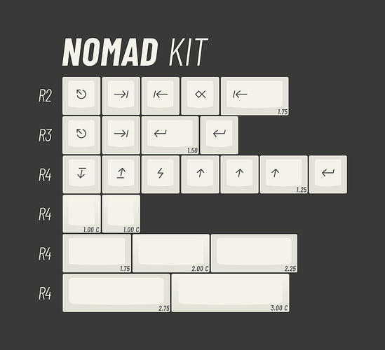EPBT_Extended2048-Nomad