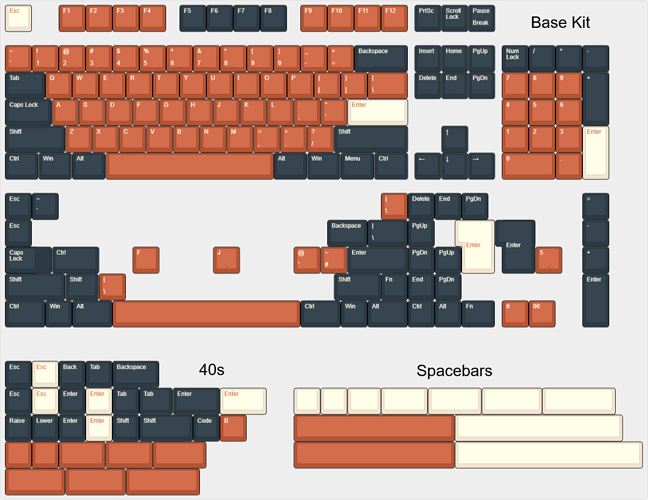 gmk-burnt-orange