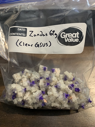 bag of Zandas