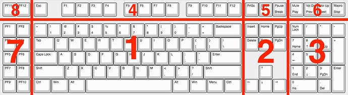 keyboard-layout