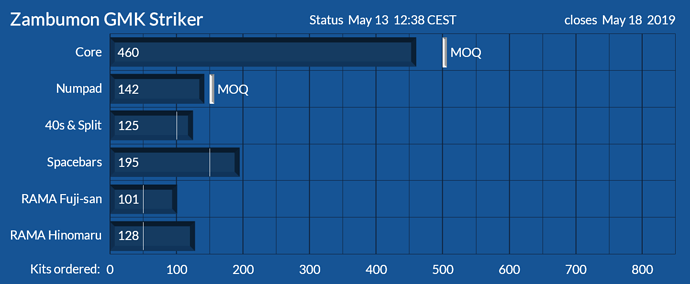 GMKstriker1905131238m