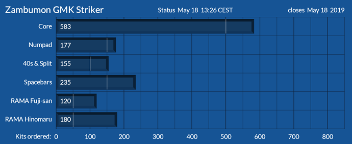 GMKstriker1905181326c