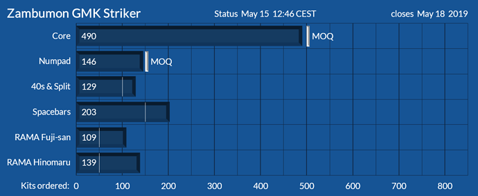 GMKstriker1905151246m