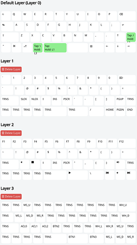 layout-neu