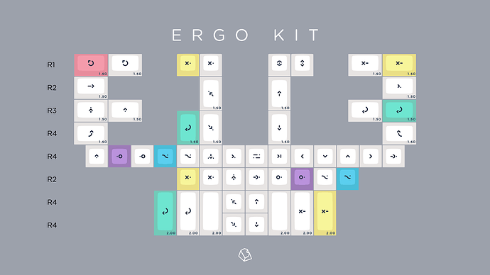 KAT_Milkshake-Kit-Ergo