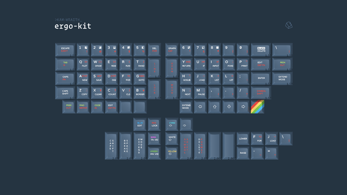 KAM_Wraith-Kits-Ergo