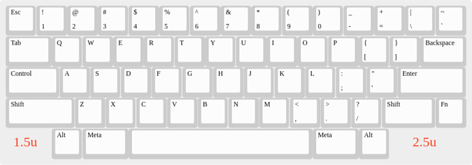 HHKB-original-layout-mit-blockergrößen