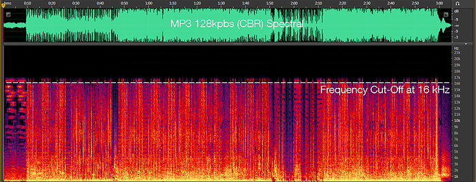 Guide-MP3-128-CBR