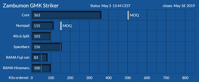 GMKstriker1905031344m