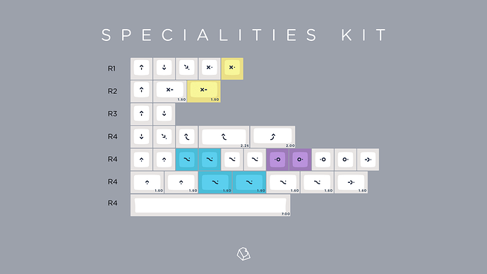 KAT_Milkshake-Kit-Specialities