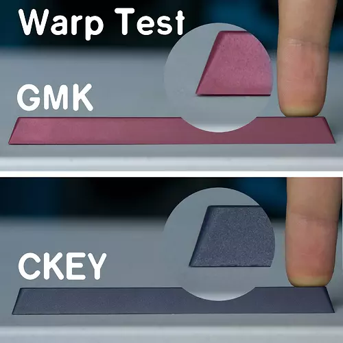 CKEYWarpTest