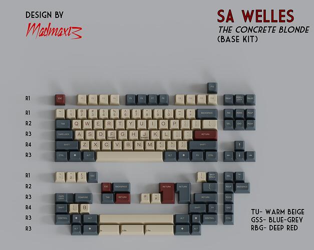 Welles Base Annotated