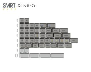 Ortho and 40s