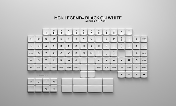 MBK_Legend_CombinedBoW