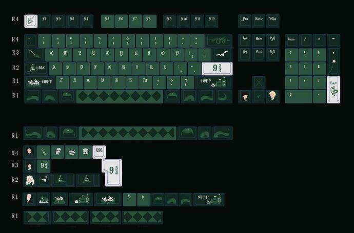 Harry Potter Slytherin Keycaps (6)