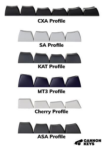keycap-profile-comparison-v1.2