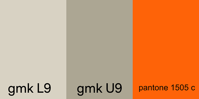 color codes
