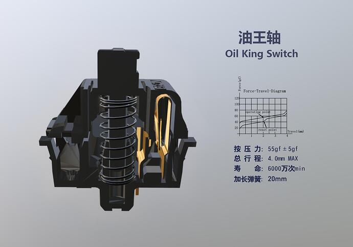 Oil King Switch