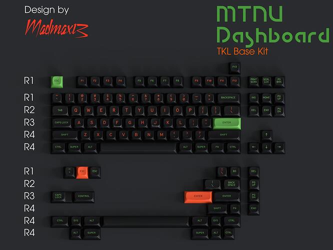 final TKL annotated