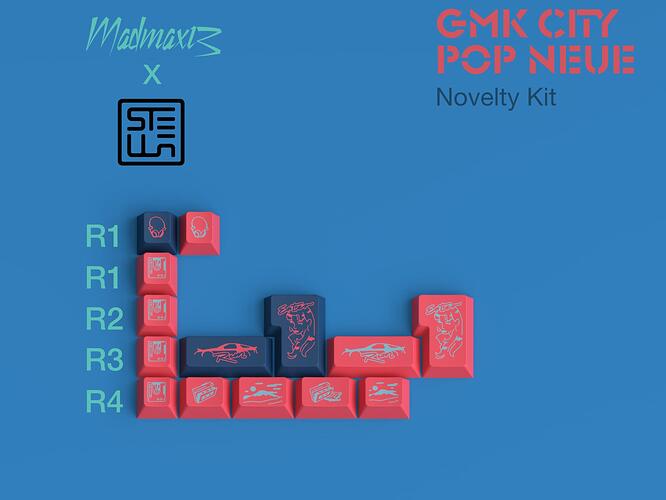 Final novs Kit annotated 2